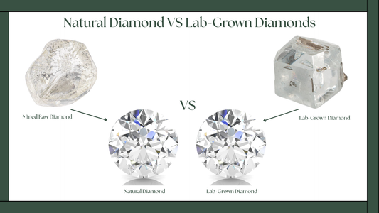 Natural Diamond VS Lab-Grown Diamonds - Which one you should choose?